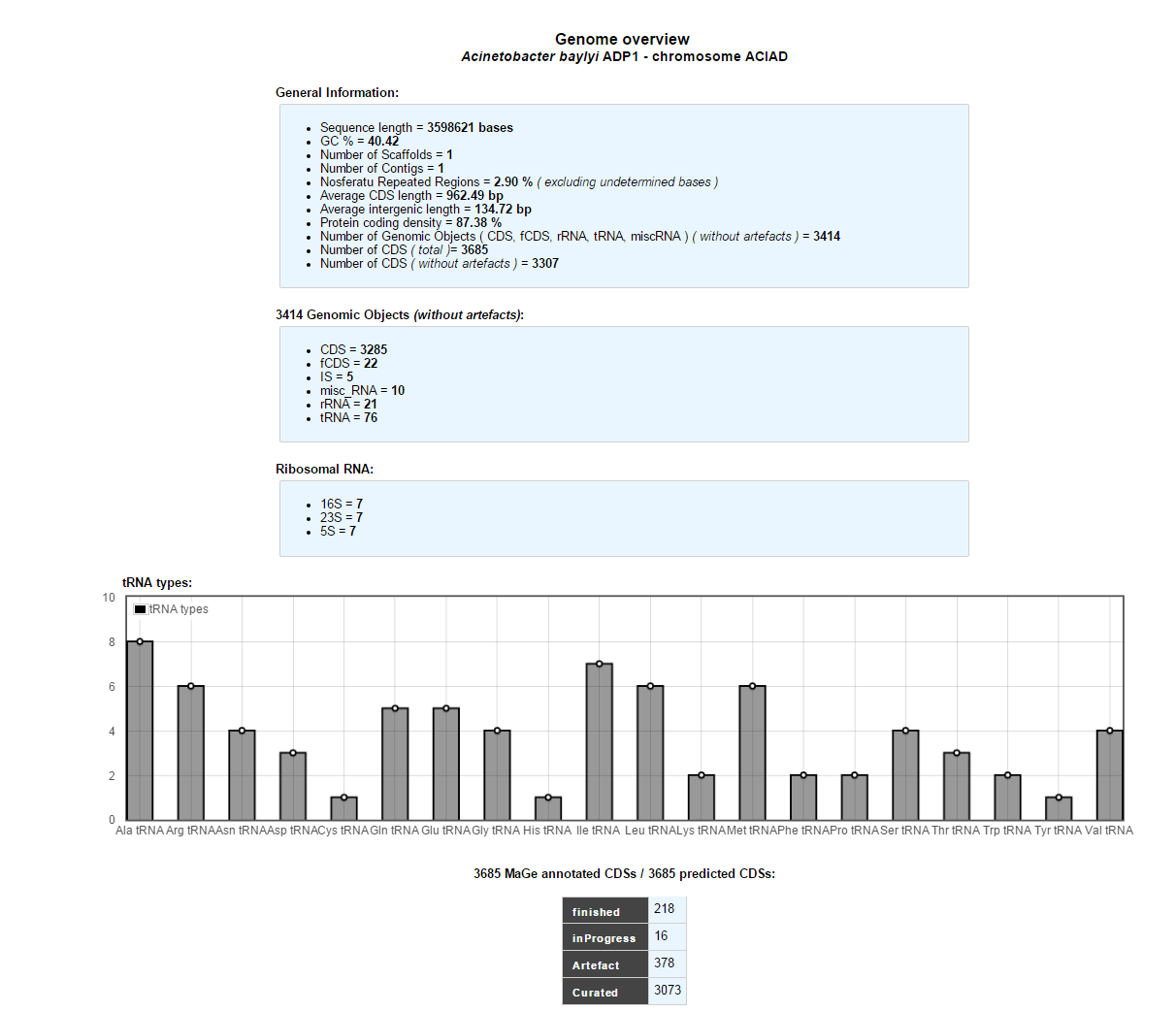 ../../_images/stat.png