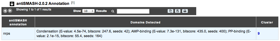 ../../_images/antismash_annotation.png